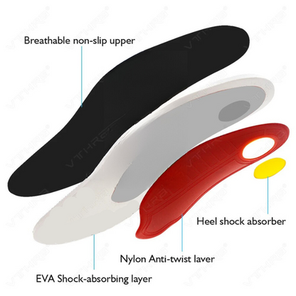 avolqira™ Slim - Arch Support Insoles